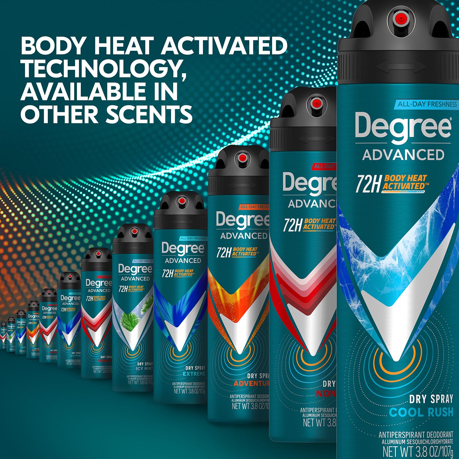 Degree Cool Rush: utilisation quotidienne pour une peau douce et protégée.
