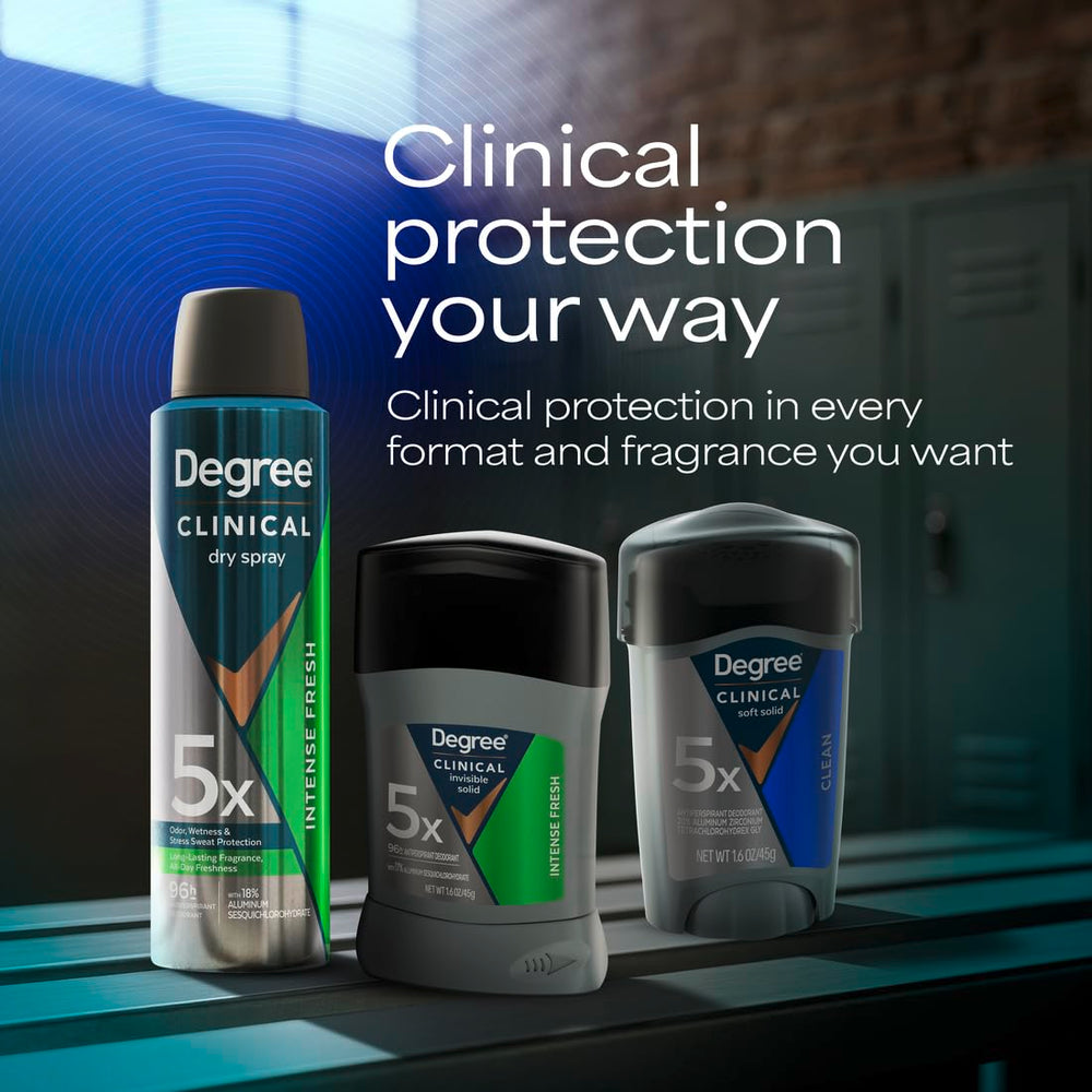 Degree Men Clinical Protection Clean – aisselles sèches et fraîcheur durable au quotidien.