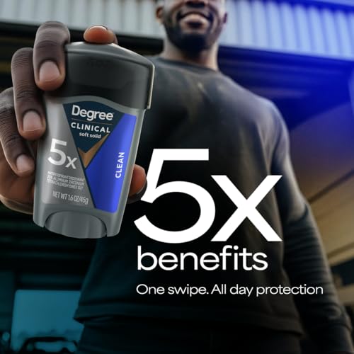Degree Men Clinical Protection Clean – application fluide et rapide sur les aisselles.