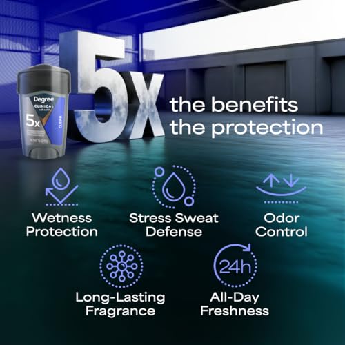 Degree Men Clinical Protection Clean – parfum frais à chaque geste.