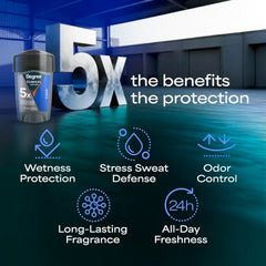 Degree Men Clinical Protection Clean – parfum frais à chaque geste.