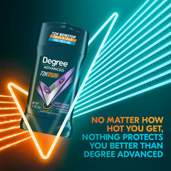 Application rapide du baton Degree Men pendant le mouvement.