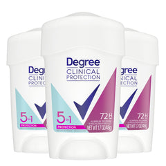 Degree Protection 5-en-1 bâton : application facile pour une protection quotidienne