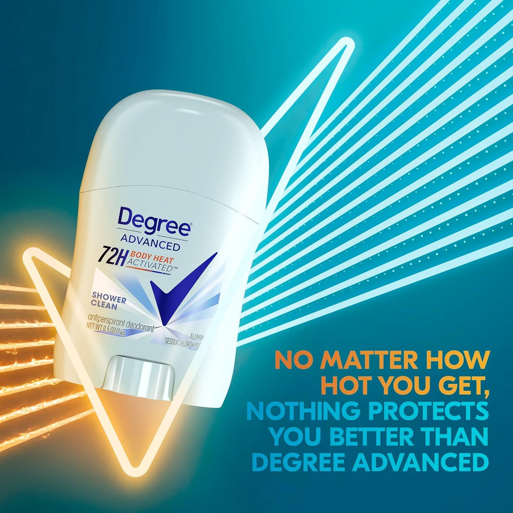 Degree Protection quotidienne: efficacité contre la transpiration dans la vie active.