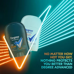 Pack voyage Degree 24 sticks, pratique pour déplacements courts et longs.