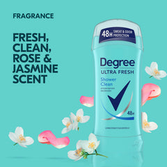Lot Pack 4 Degree Ultra Fresh sur présentoir, pratique pour la routine