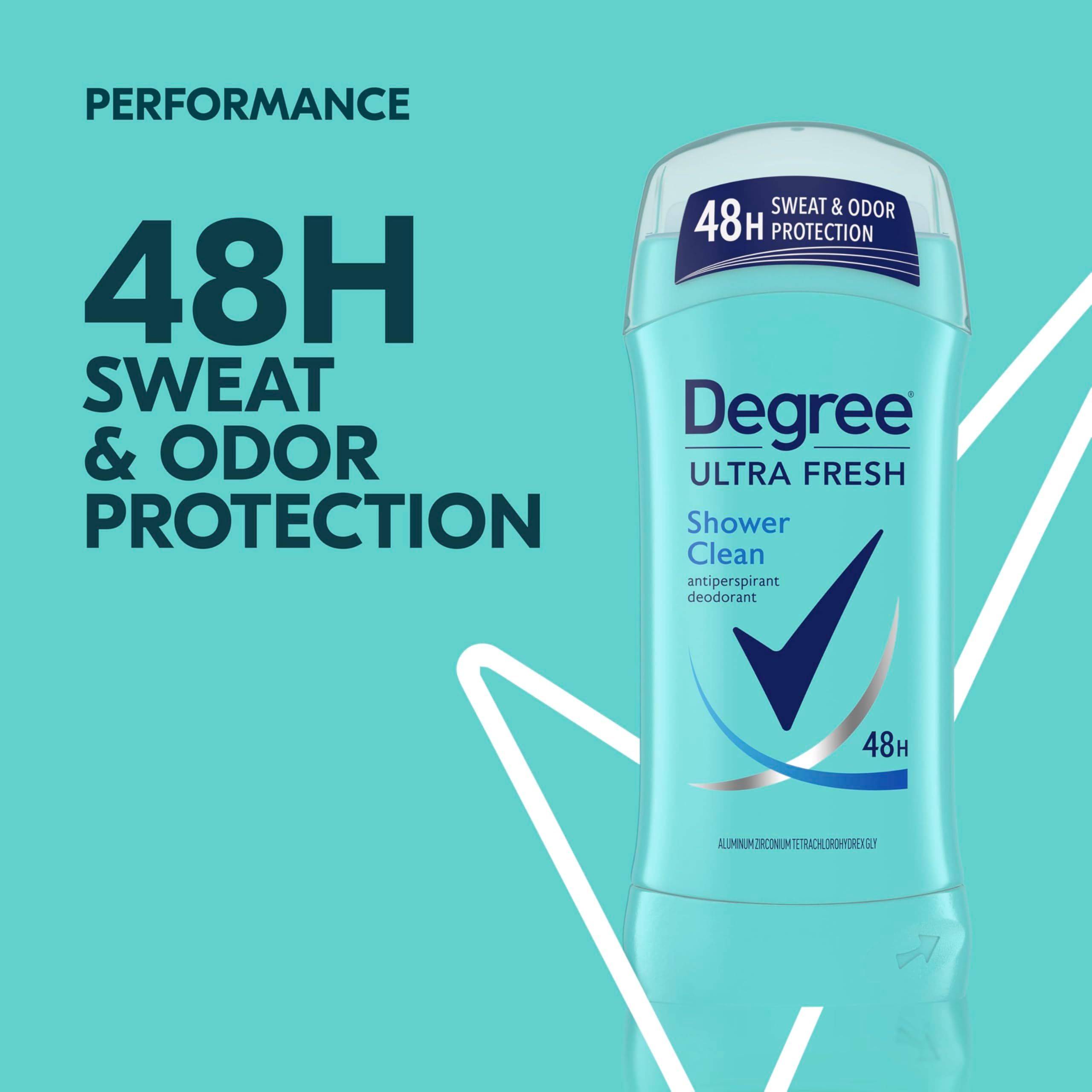 Application fluide du Degree Ultra Fresh Stick sur la peau propre et sèche