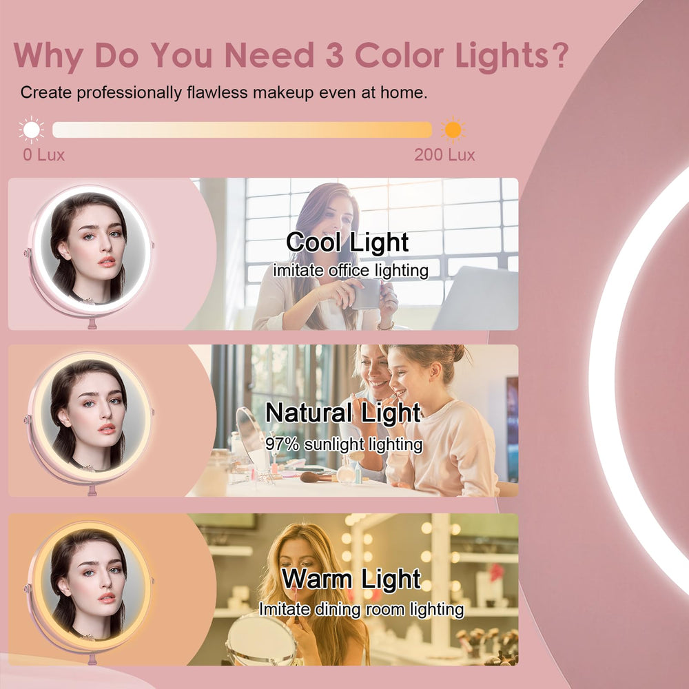 DEIOVWXS miroir lumineux, détail 1× pour inspection précise des yeux et sourcils