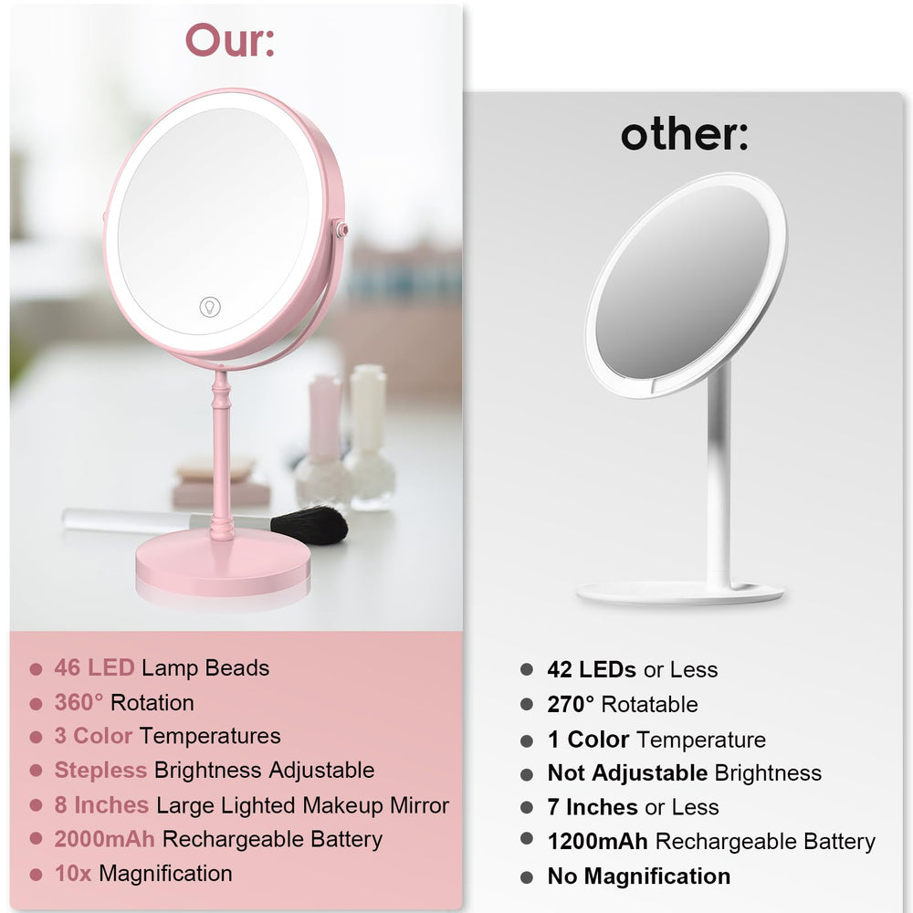 DEIOVWXS miroir maquillage avec batterie 3000 mAh, utilisation sans fil pratique