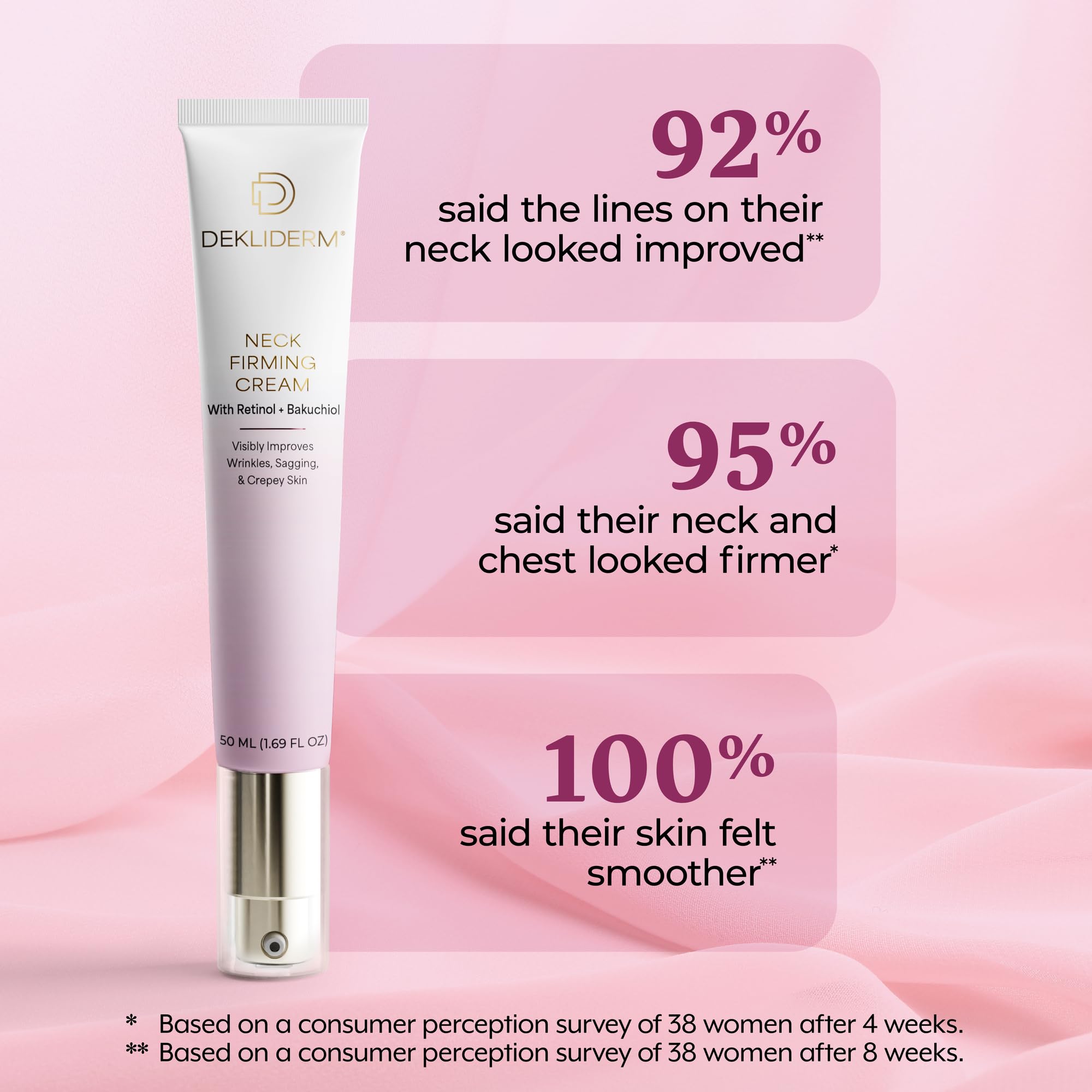 DEKLIDERM Crème-texture-legere-cou: sensation agréable et soin ciblé du cou.