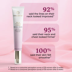 DEKLIDERM Crème-texture-legere-cou: sensation agréable et soin ciblé du cou.