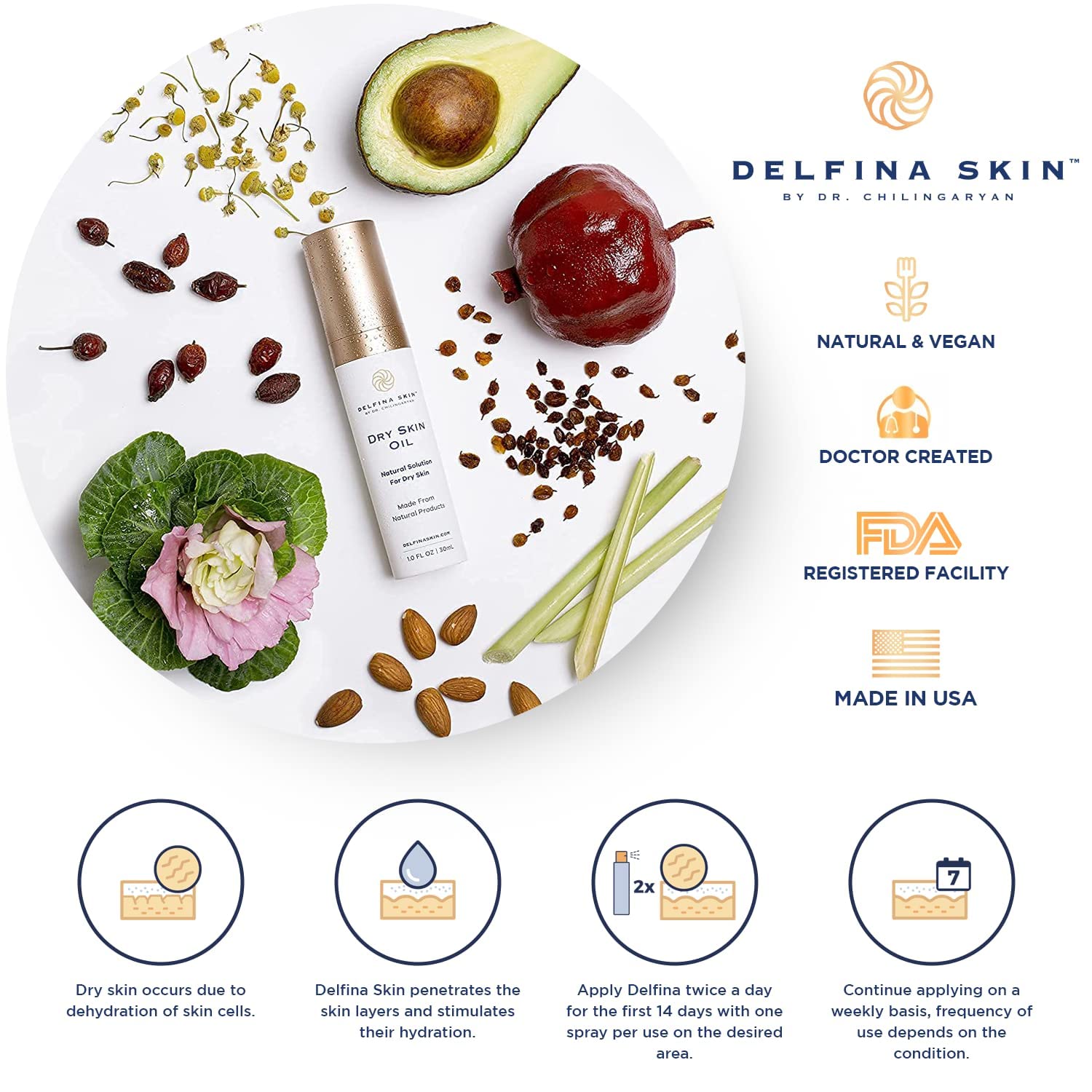 Delfina Skin – ingrédients Avocat et Amande pour nourrir en profondeur.