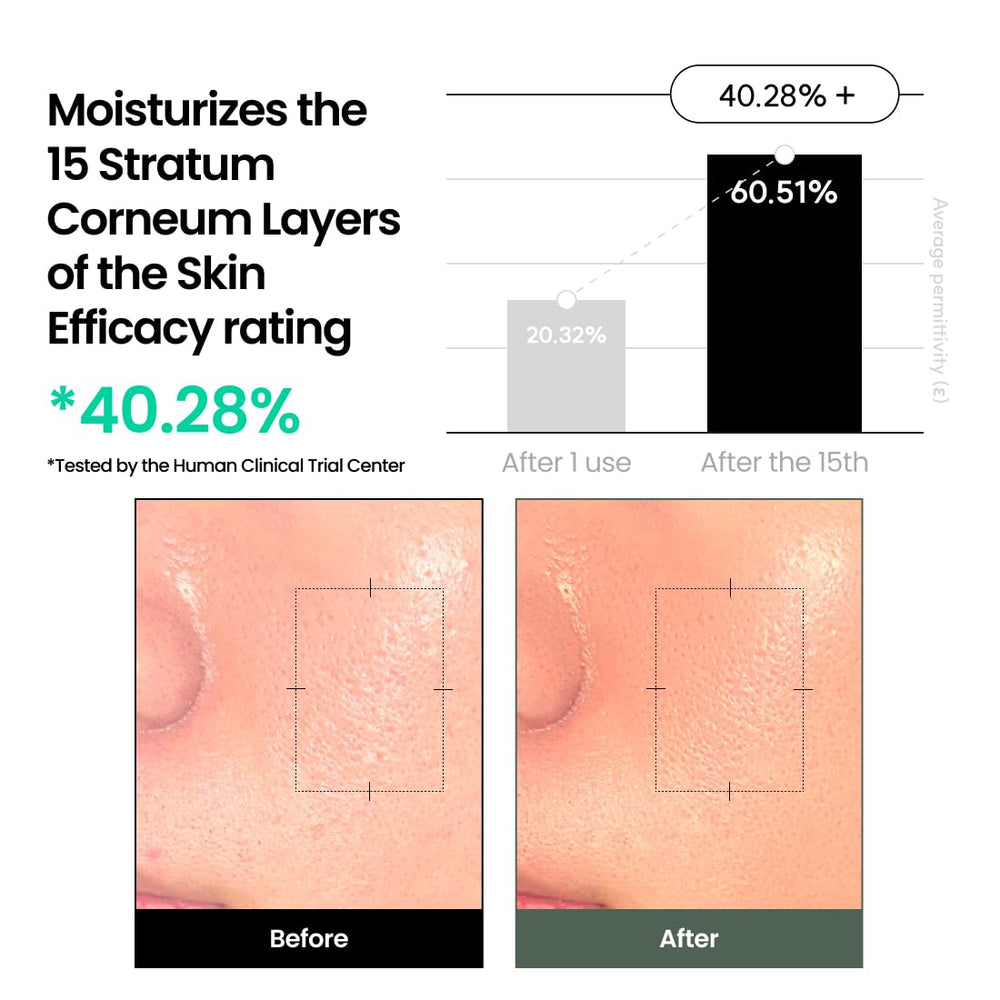 Peau hydratée et lumineuse après utilisation du Delphyr Liposome Waterful Bubble Serum.