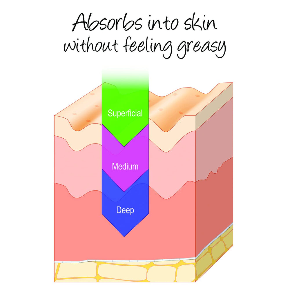 Application main Deluvia Miracle Aloe Crème masse délicatement la peau.