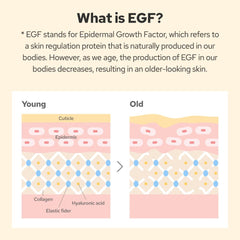 De:maf EGF Peptide Ampoule - pipette, application précise pour hydrater localement
