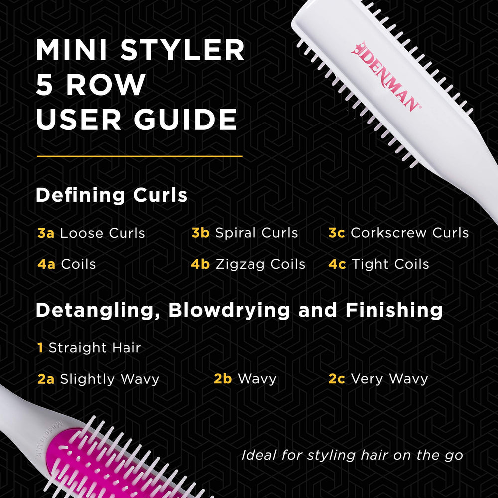 Denman Mini Curl et Séchage – compact et portable pour retouches rapides en déplacement