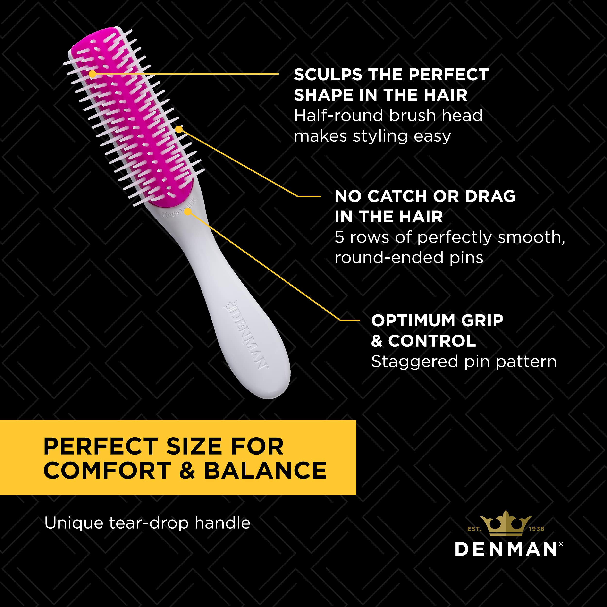Denman Mini Curl et Séchage – réduction des frisottis et brillance lors du coiffage