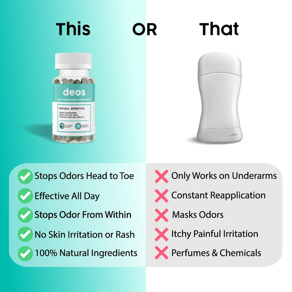 DEOS capsule dans eau: ouvrir et diluer la capsule dans l eau pour plus de flexibilité.