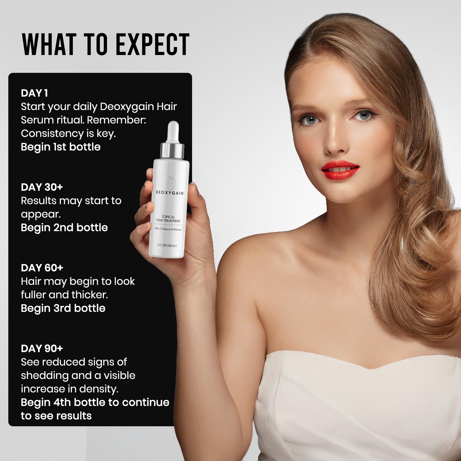 Sérum Deoxygain – Formule 2DDR, actif nourrissant pour les cheveux.