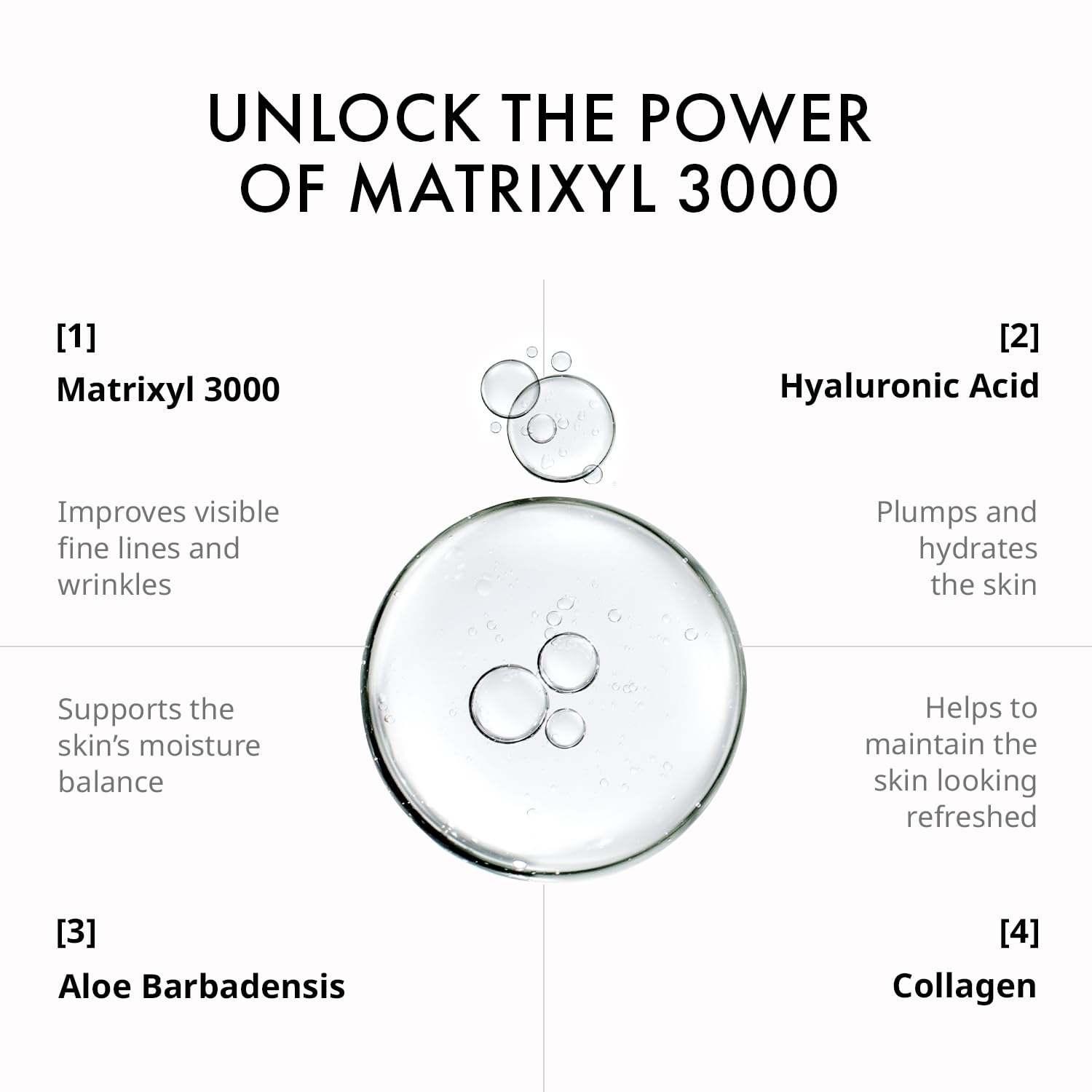 Depology MATRIXYL 3000 Serum – application visage en douceur, texture légère.