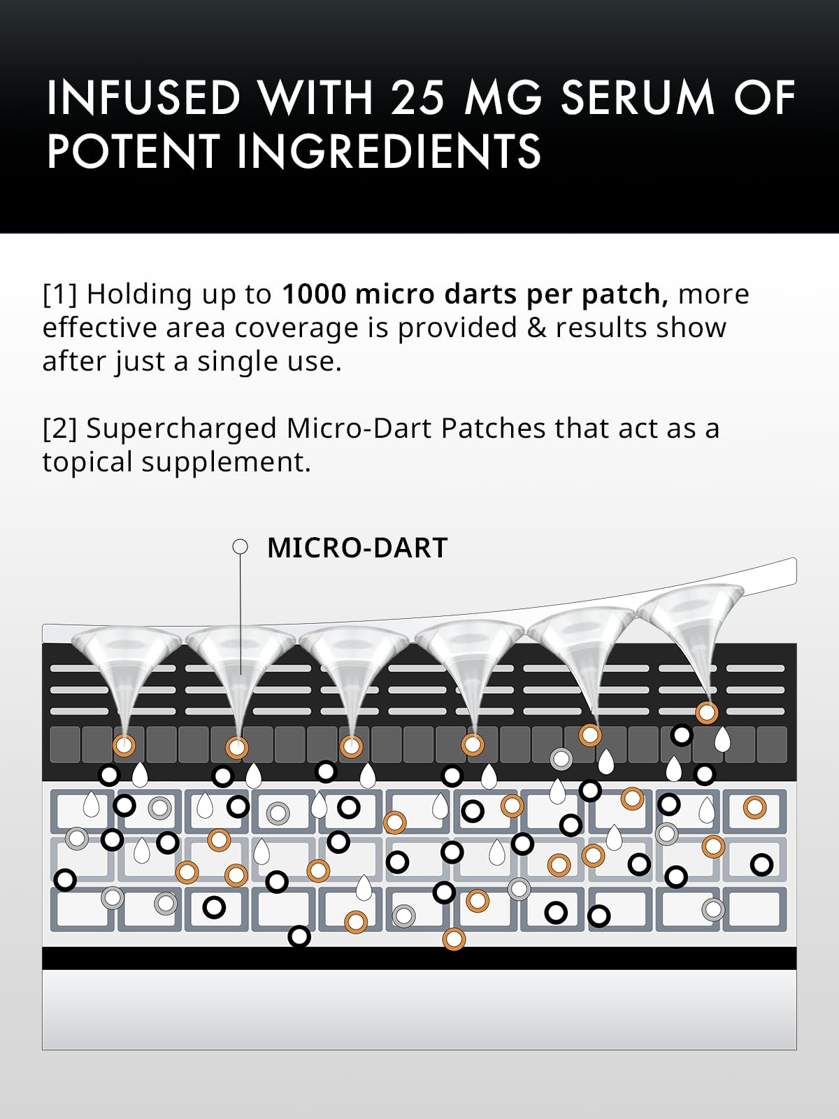Patchs micro-dards depology pénétration dermique facilitée, diffusion du sérum en profondeur.