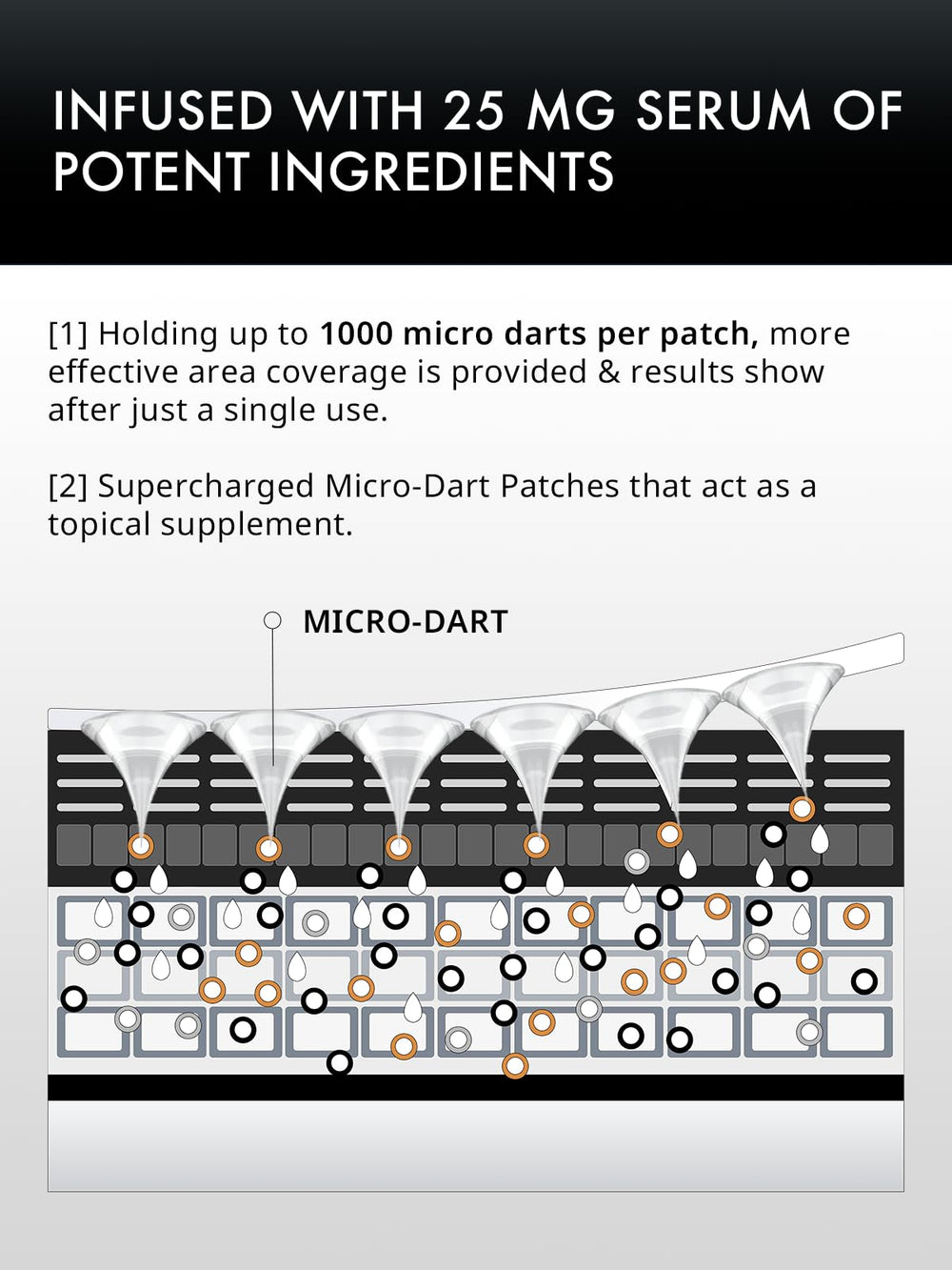Patchs micro-dards depology pénétration dermique facilitée, diffusion du sérum en profondeur.