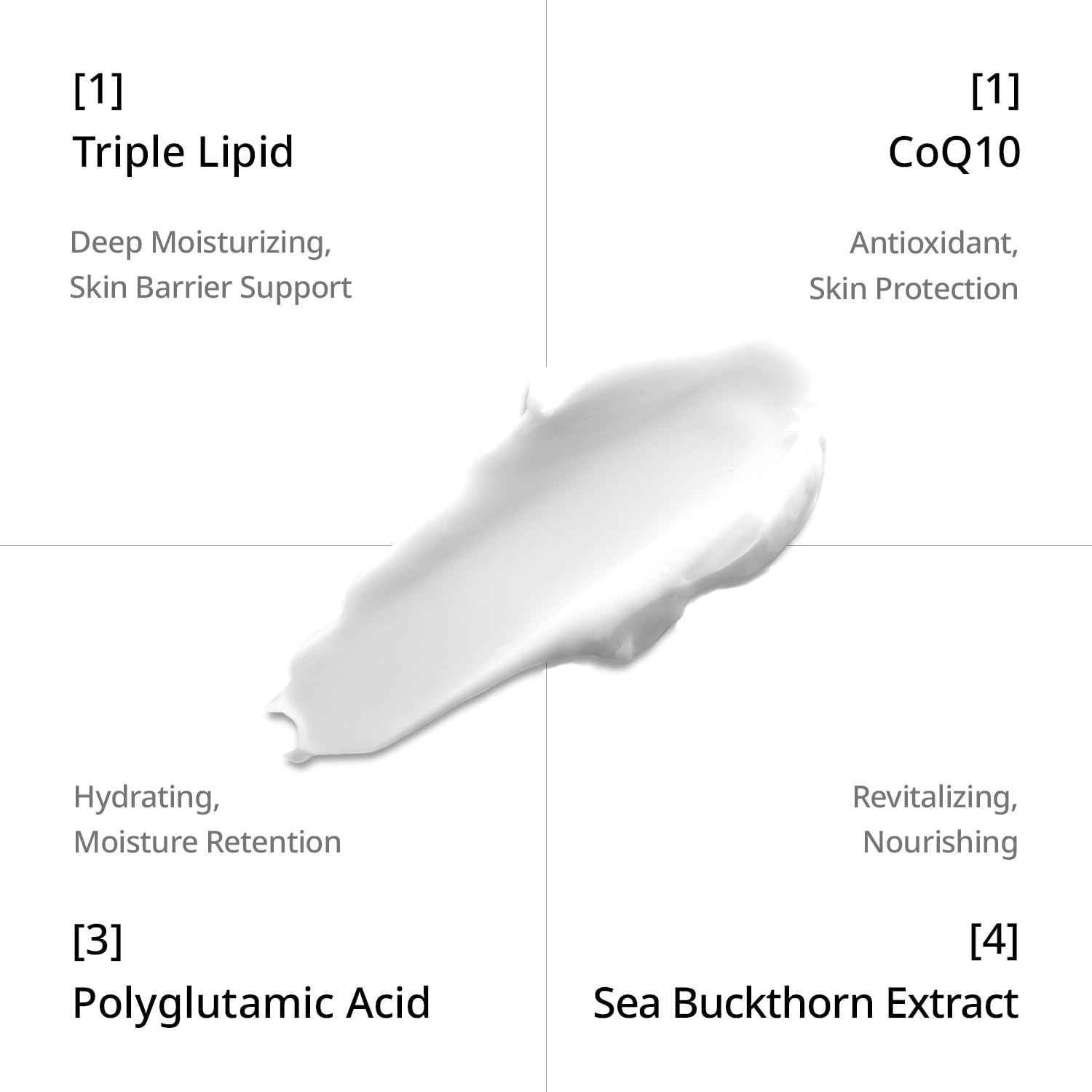 depology Triple Lipid+Q10 Crème Visage massage quotidien pour absorption rapide.