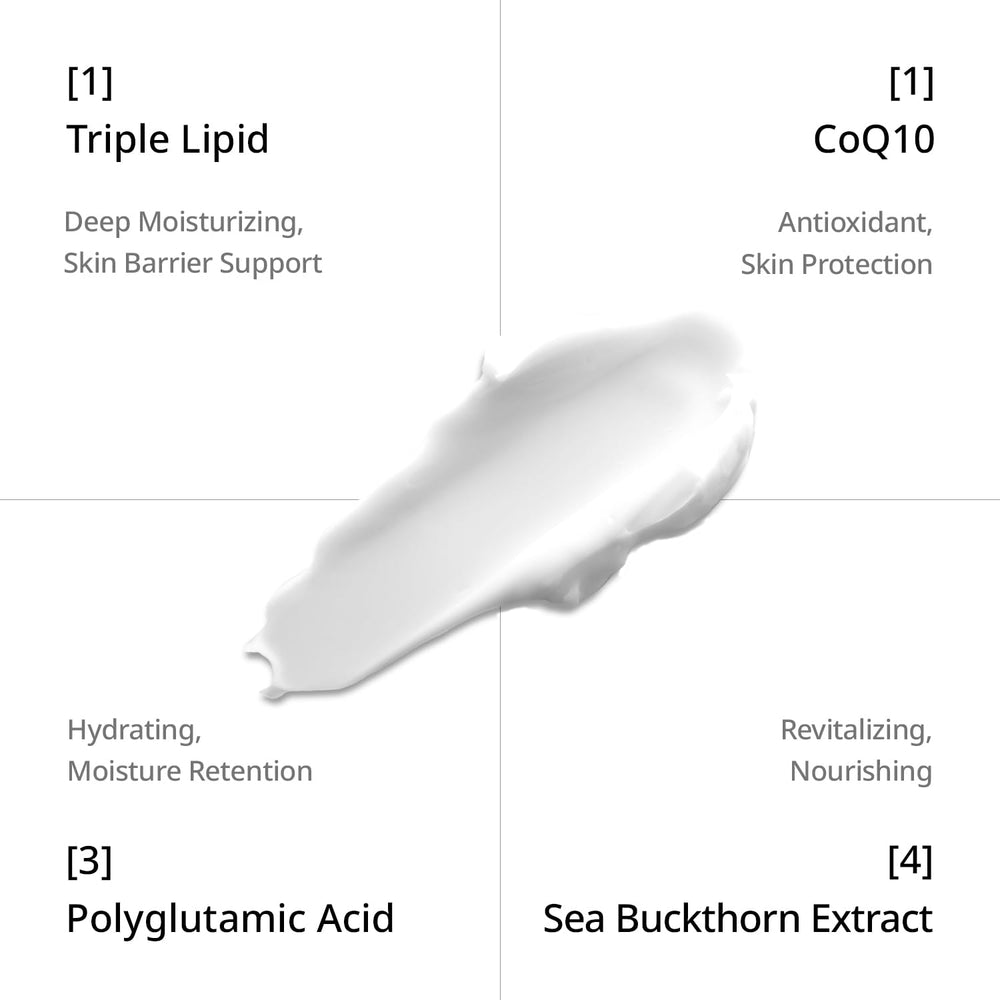 depology Triple Lipid+Q10 Crème Visage massage quotidien pour absorption rapide.