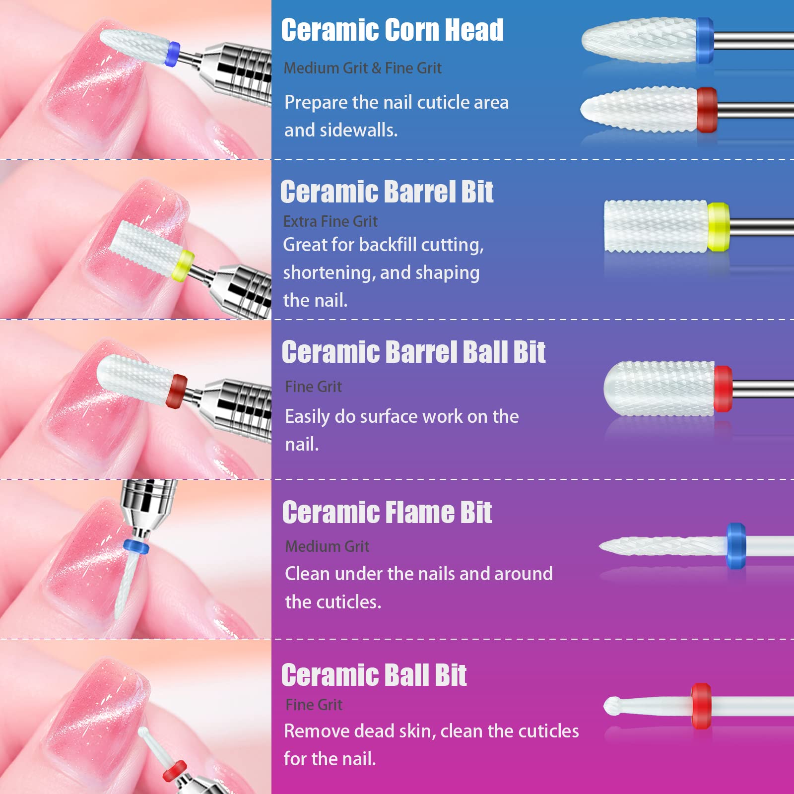 Brocas ceramique Depvko, excellente dissipation de chaleur pour ongles en gel.