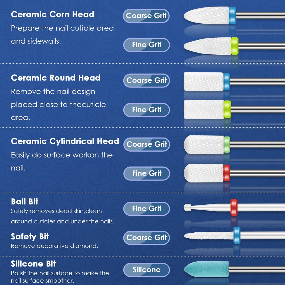 Depvko embout silicone pour ongles, outil doux pour le polissage et la finition.