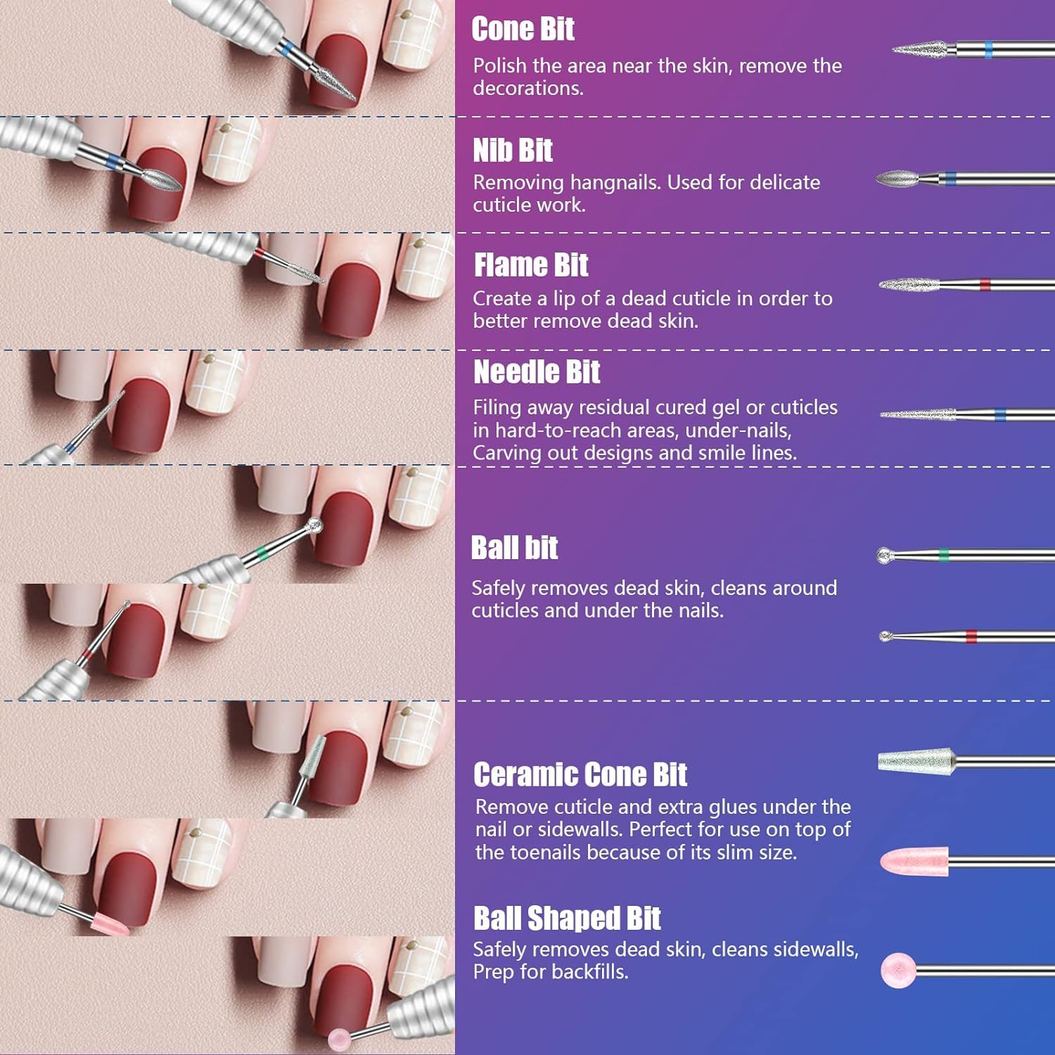 Depvko ensemble mèches forme ongles, façonnage précis des contours.