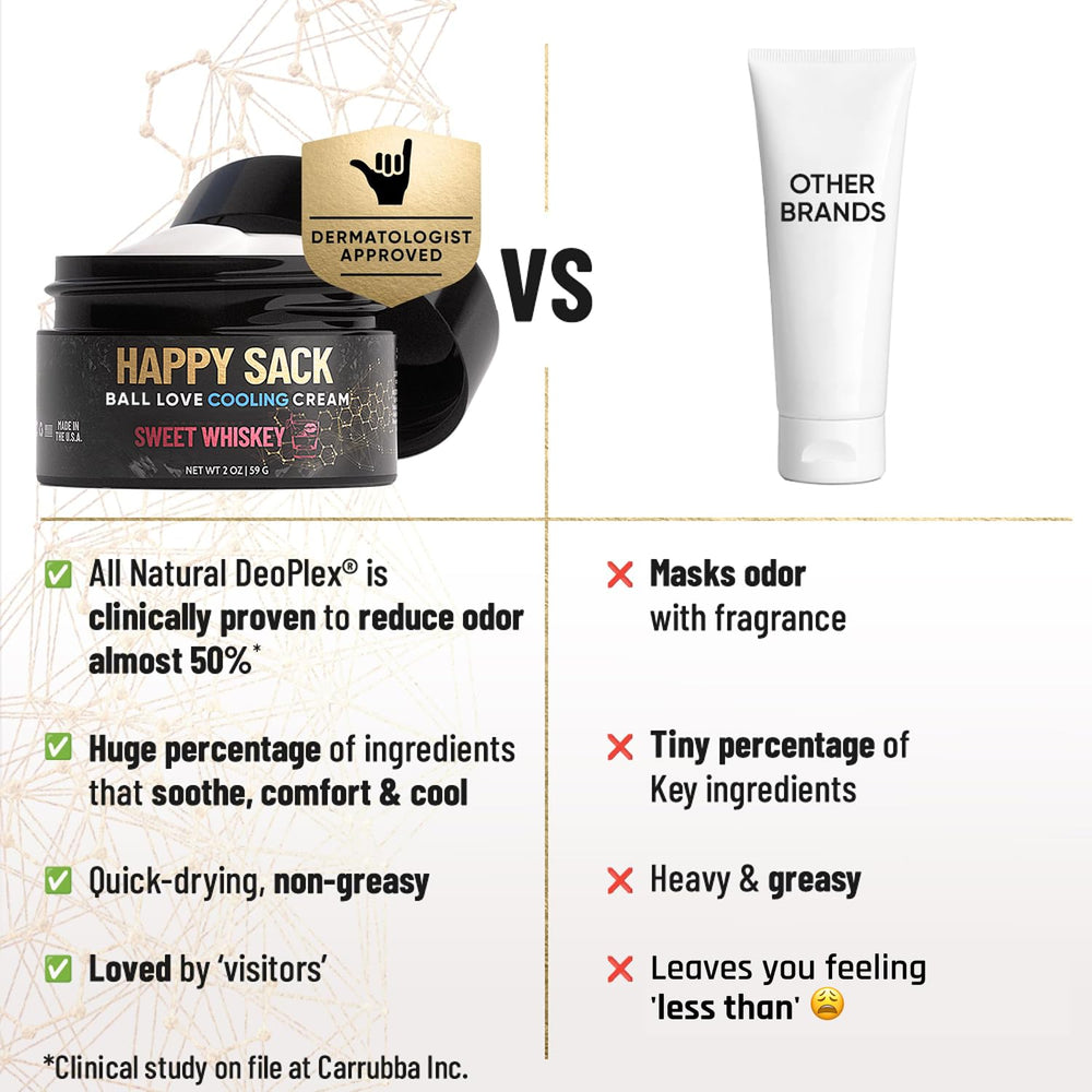 Daily-use routine scene featuring Derm Dude Happy Sack for active men.