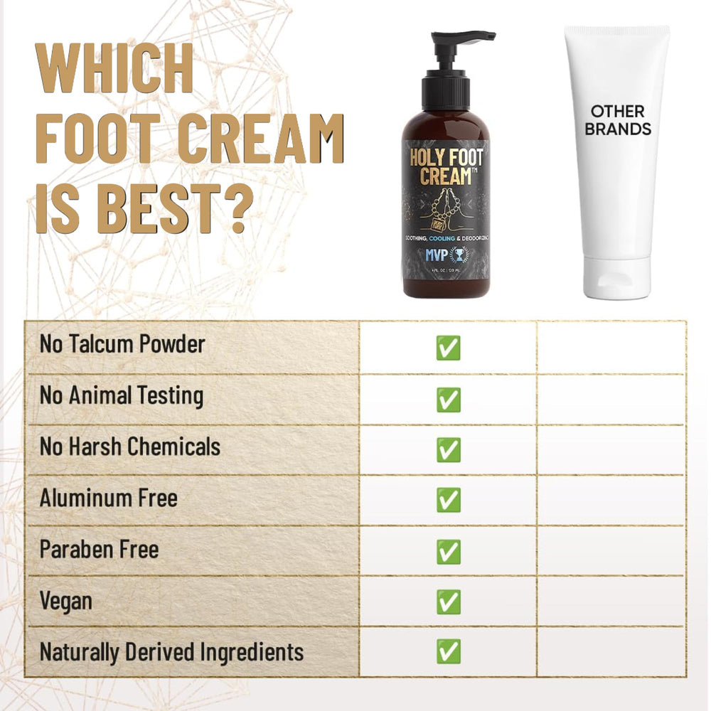 Derm Dude Holy Foot Cream on a desk, suggesting convenient everyday use.