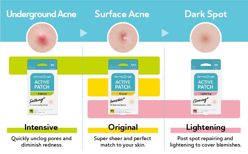 Routine de soin DERMA ANGEL avec 96 patchs quotidiennement.