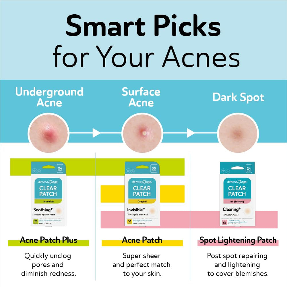 Patch DERMA ANGEL 12 mm pour placement précis.