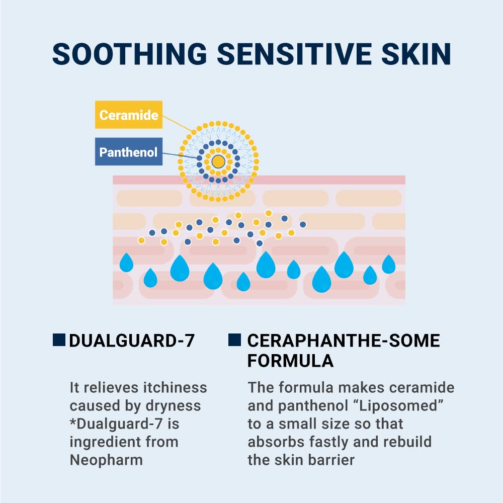 Derma B CeraMD Repair Cream Wash: application quotidienne pour une peau hydratée et confortable.