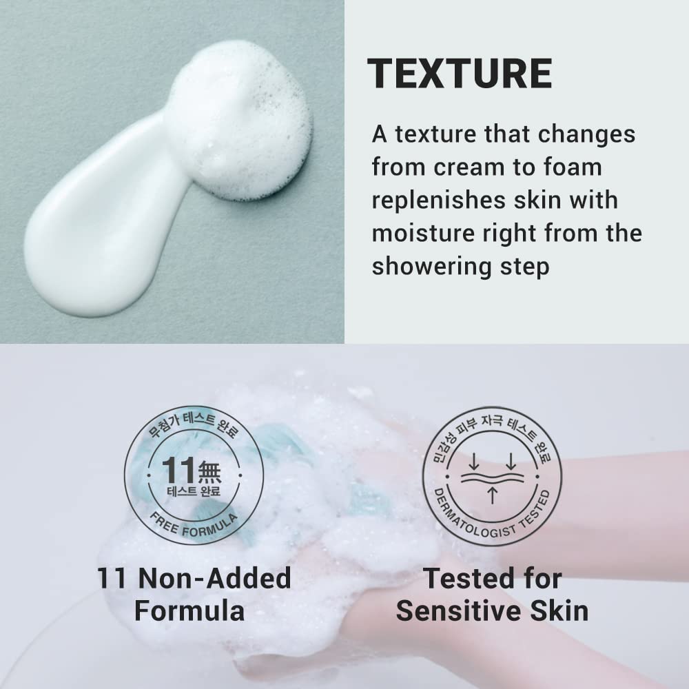 Derma B CeraMD Repair Cream Wash: ingrédients Dualguard et Cerapanthe soutenant l'hydratation.