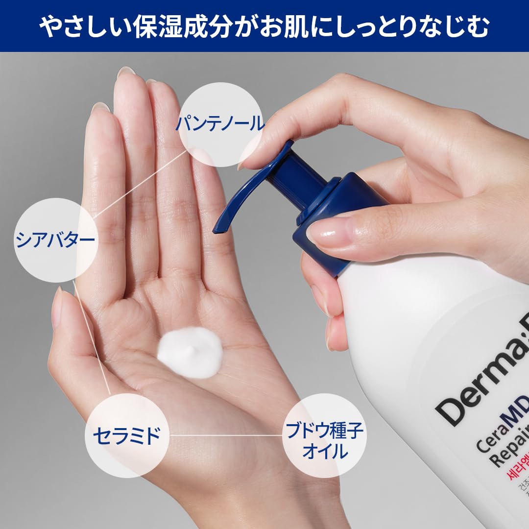 Formule liposome Cerapanthe-some favorisant une meilleure diffusion des actifs.
