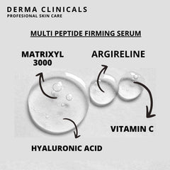 DERMA CLINICALS Vitamine-C - flacon lumineux, teint éclatant