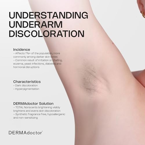 DERMAdoctor antiperspirant-cruelty-free-made-in-usa soutient une routine respectueuse