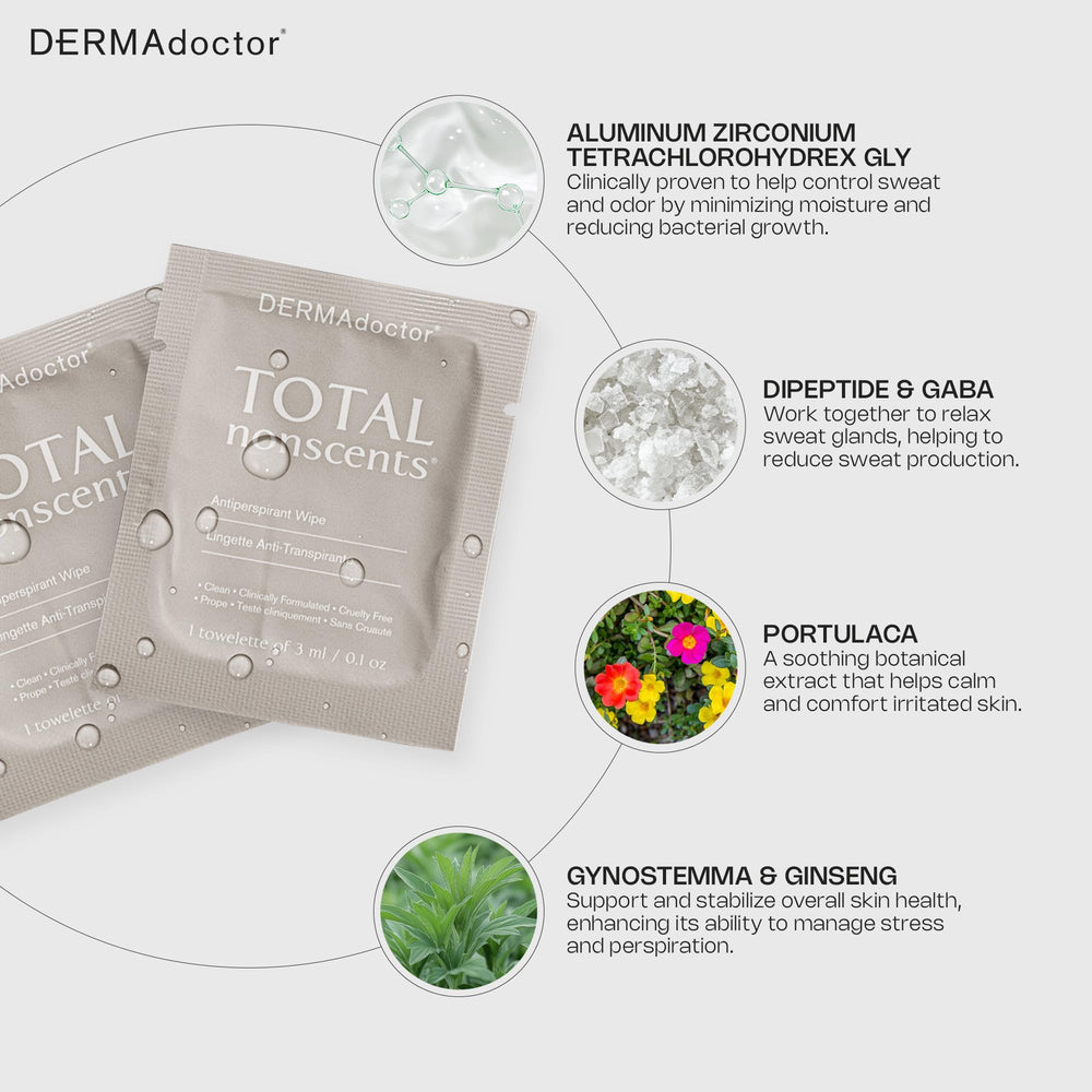 Application rapide et discrète grâce à la lingette DERMAdoctor.