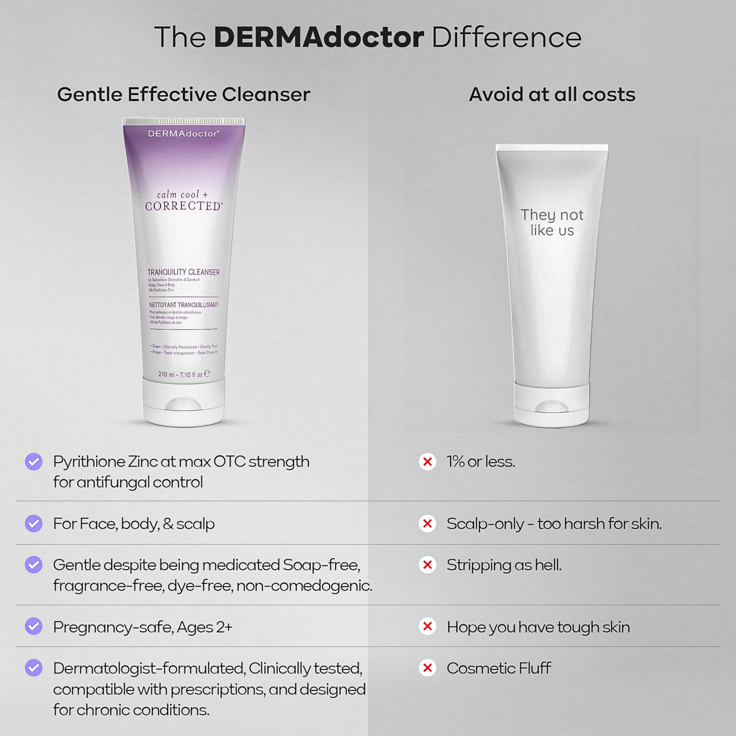 Convient aux peaux sensibles, dermatologiquement testé.