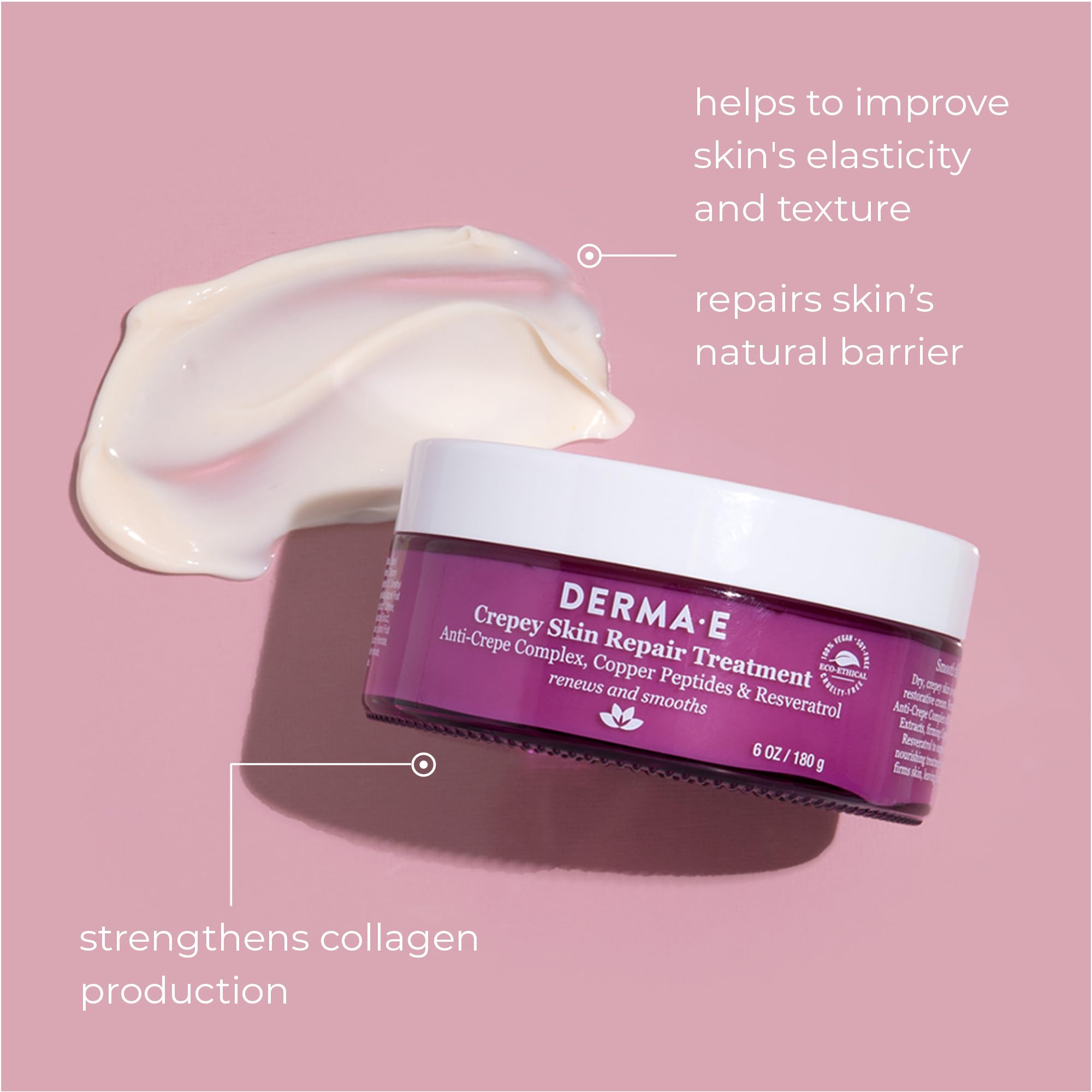 DERMA E Crepey Peau - crème appliquée pour raffermir et lisser la peau.