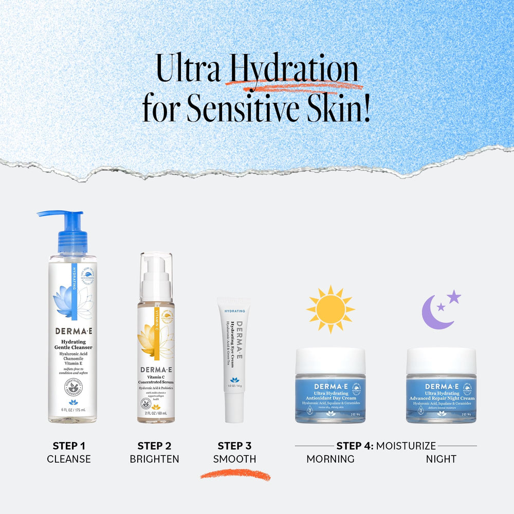 Derma E – Pycnogenol anti-oxydant pour réduire les poches autour des yeux.