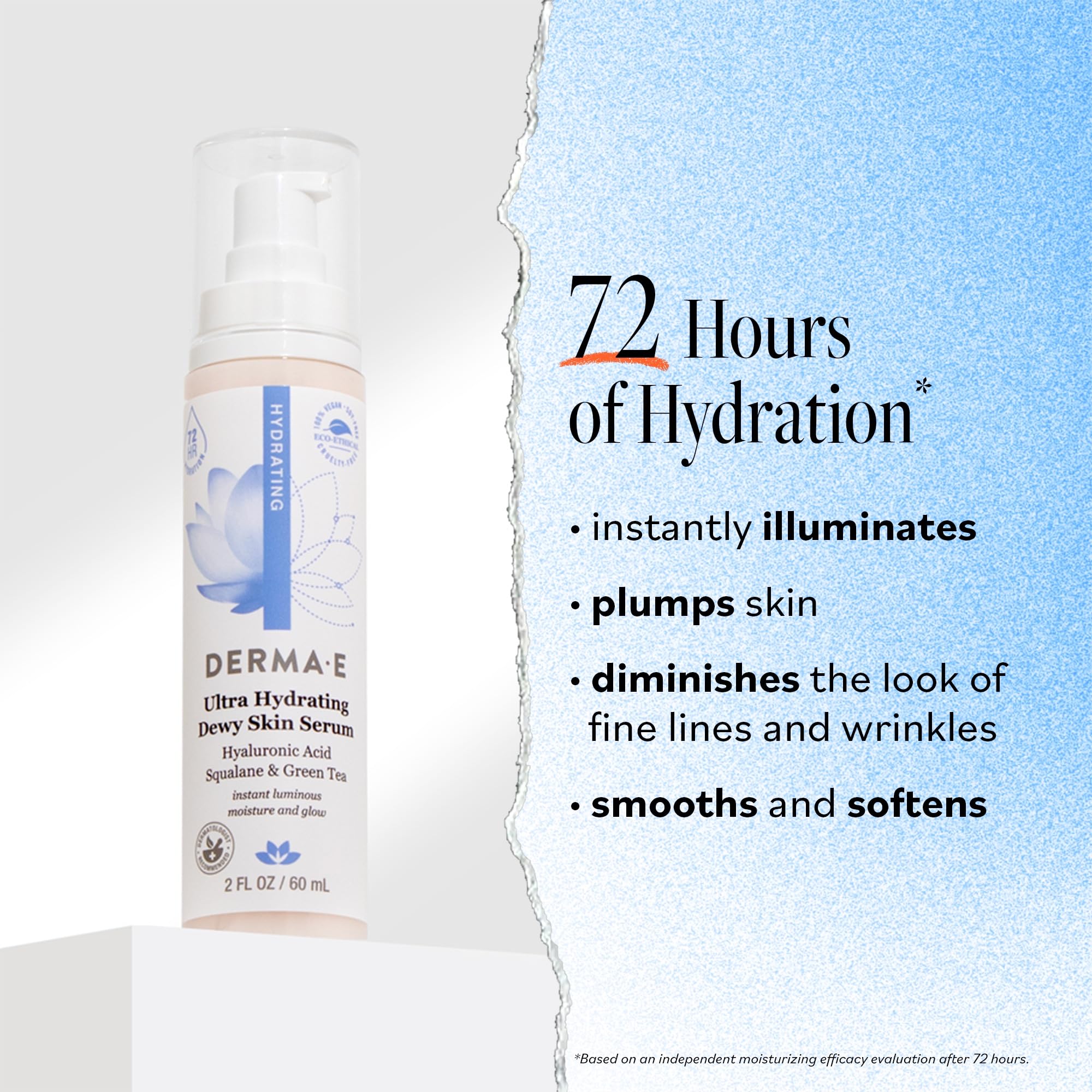DERMA E – goutte d’application précise pour nourrir la peau en douceur