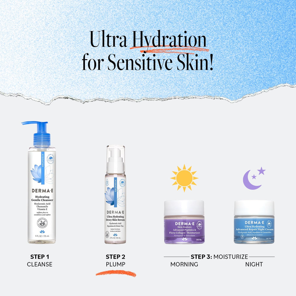 DERMA E – squalane d’olive pour peau plus lisse et hydratée