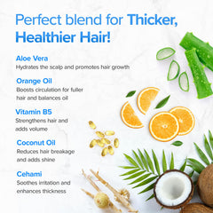 DermaChange Shampoo, ingrédients aloe vera et huile de coco, soin naturel pour cuir chevelu sain.