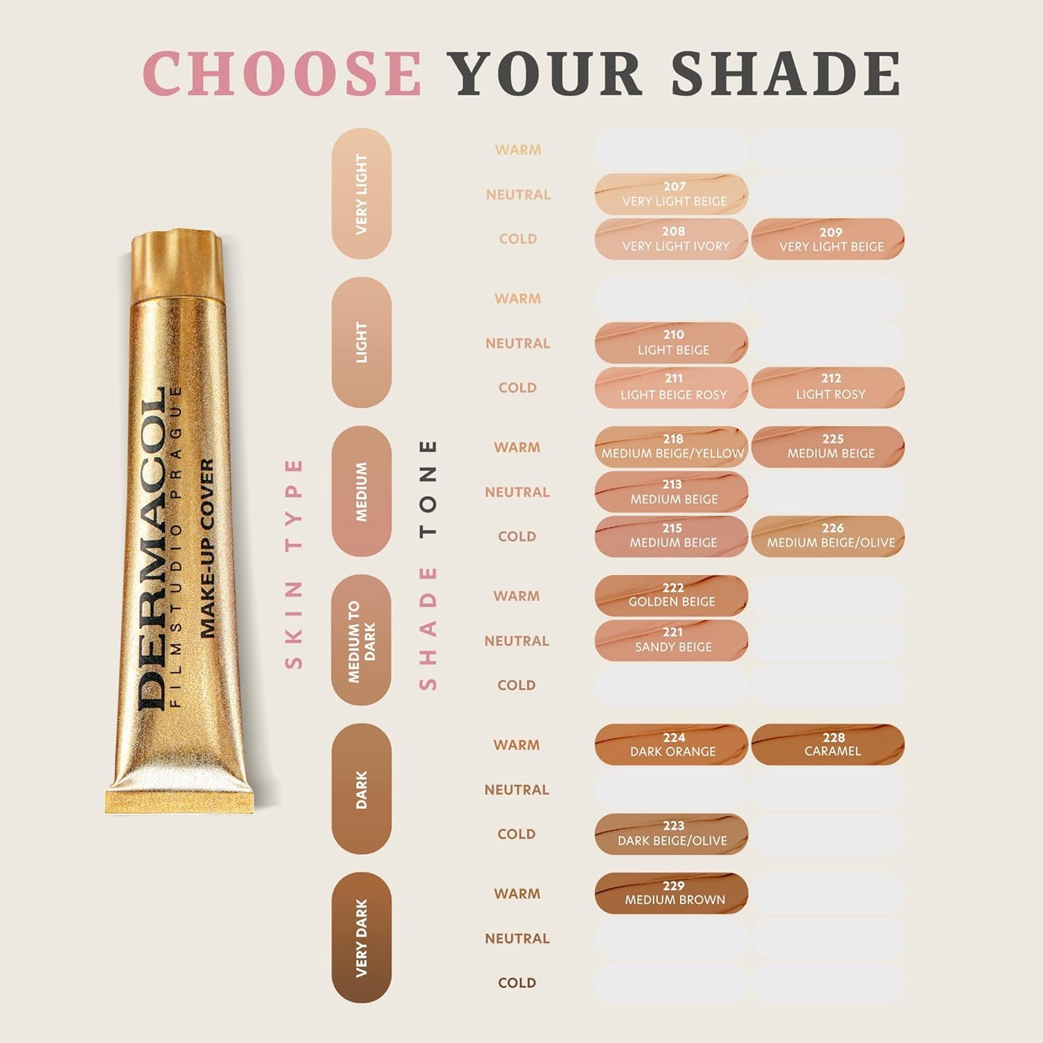 Dermacol teinte couvrante agit comme base durable sans transfert.