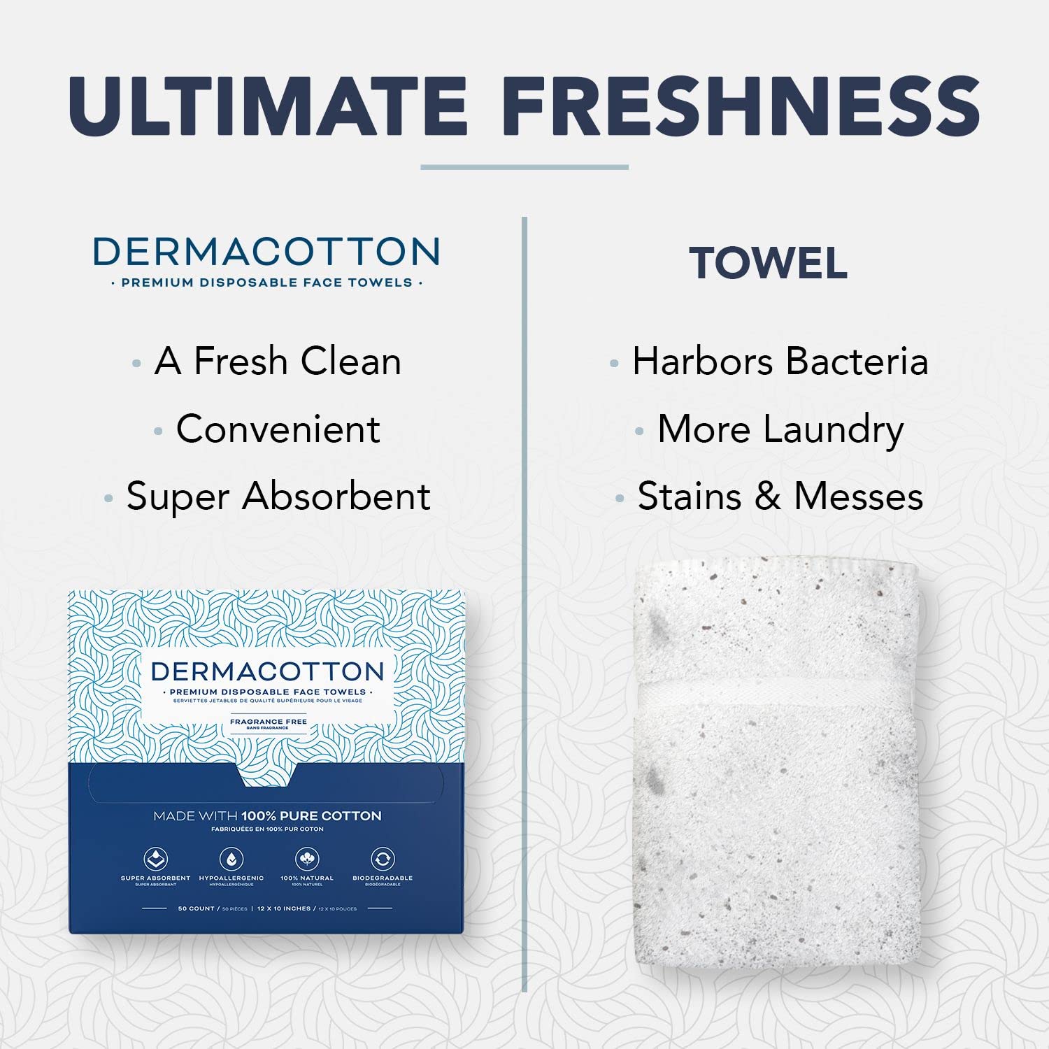 Dermacotton serviettes visage sans parfum, idéal pour peaux sensibles.