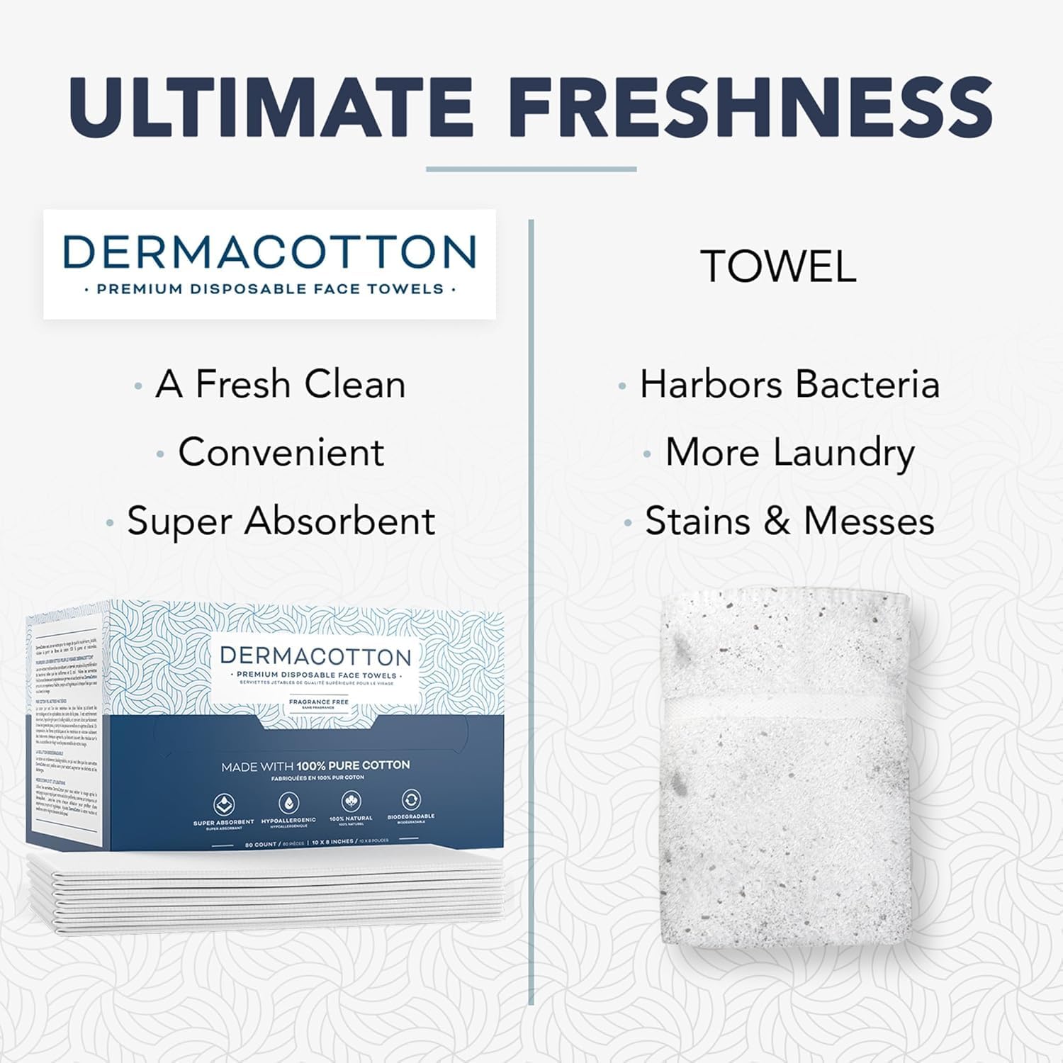Utilisation quotidienne des serviettes Dermacotton pour peau propre et fraîche.